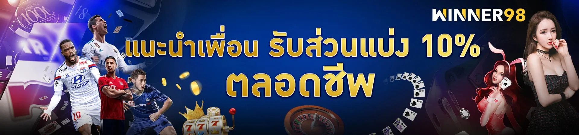 winner98 ทาง เข้า